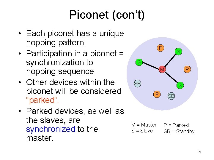 Piconet (con’t) • Each piconet has a unique hopping pattern • Participation in a