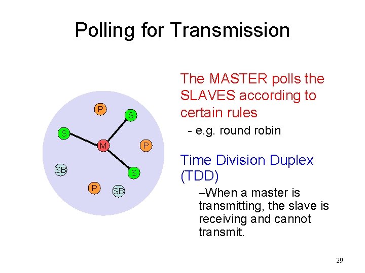 Polling for Transmission P The MASTER polls the SLAVES according to certain rules S