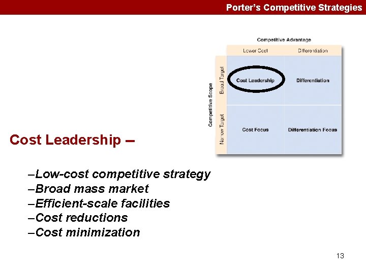 Porter’s Competitive Strategies Cost Leadership -–Low-cost competitive strategy –Broad mass market –Efficient-scale facilities –Cost