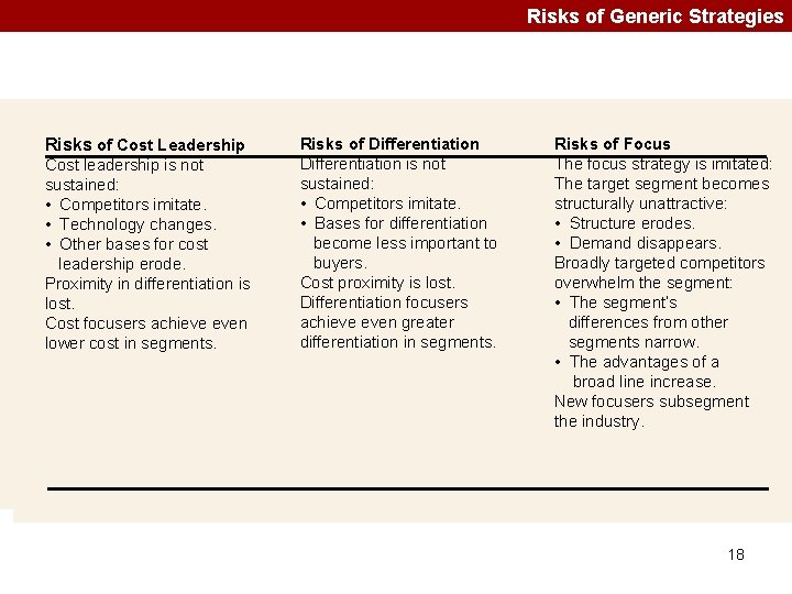 Risks of Generic Strategies Risks of Cost Leadership Risks of Costis. Leadership Cost leadership