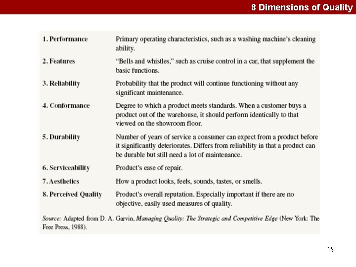8 Dimensions of Quality 19 