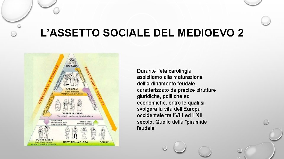 L’ASSETTO SOCIALE DEL MEDIOEVO 2 Durante l’età carolingia assistiamo alla maturazione dell’ordinamento feudale, caratterizzato