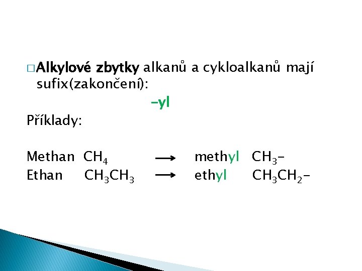 � Alkylové zbytky alkanů a cykloalkanů mají sufix(zakončení): -yl Příklady: Methan CH 4 Ethan