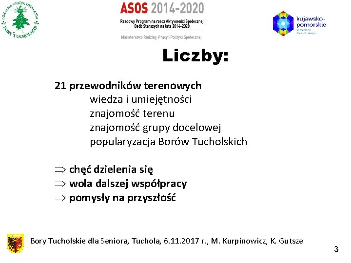 Liczby: 21 przewodników terenowych wiedza i umiejętności znajomość terenu znajomość grupy docelowej popularyzacja Borów