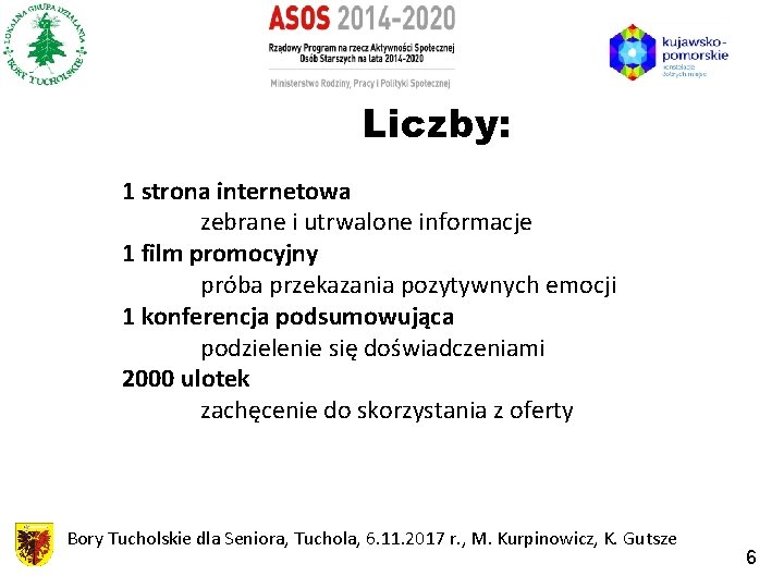 Liczby: 1 strona internetowa zebrane i utrwalone informacje 1 film promocyjny próba przekazania pozytywnych