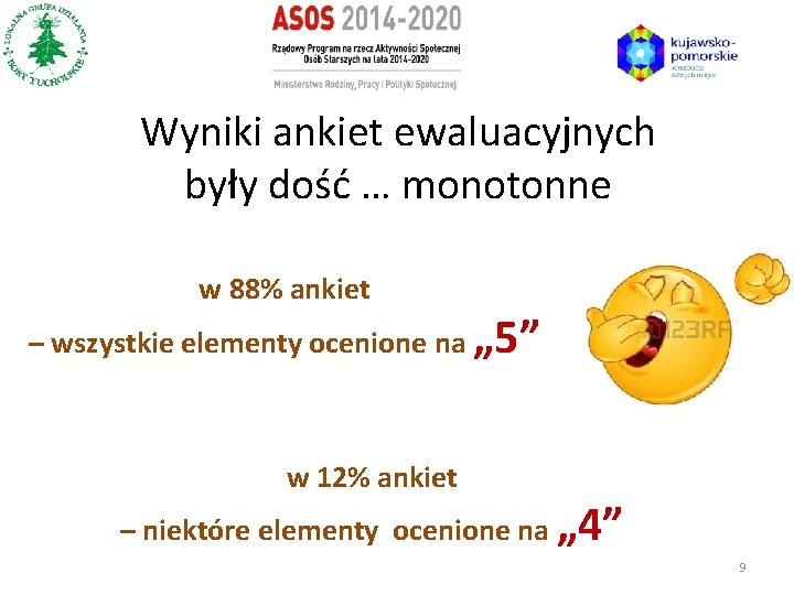 Wyniki ankiet ewaluacyjnych były dość … monotonne w 88% ankiet – wszystkie elementy ocenione