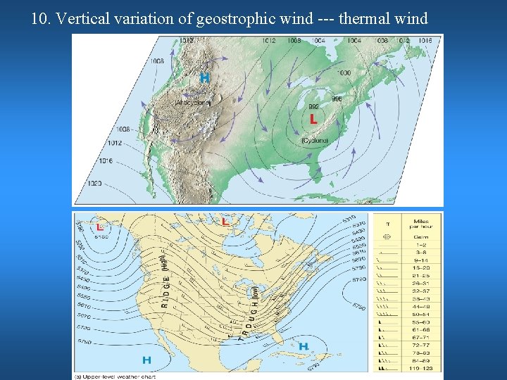 10. Vertical variation of geostrophic wind --- thermal wind 