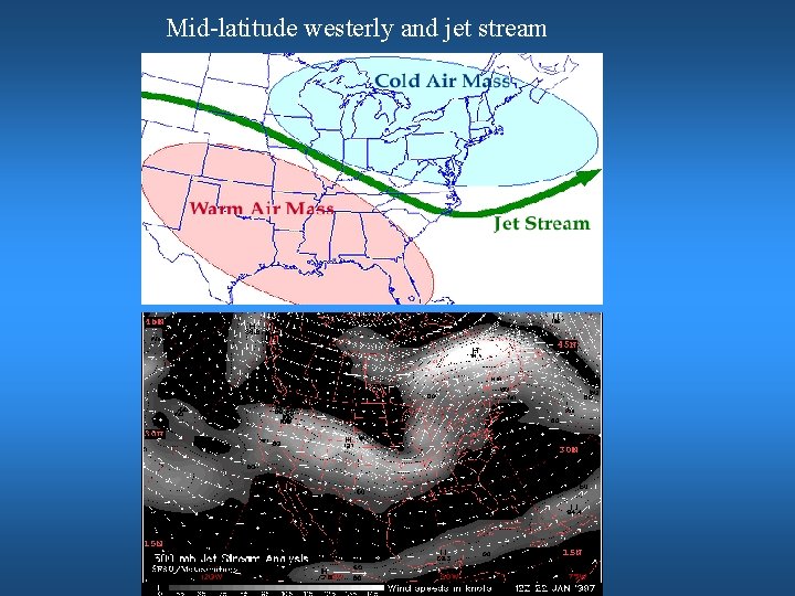 Mid-latitude westerly and jet stream 