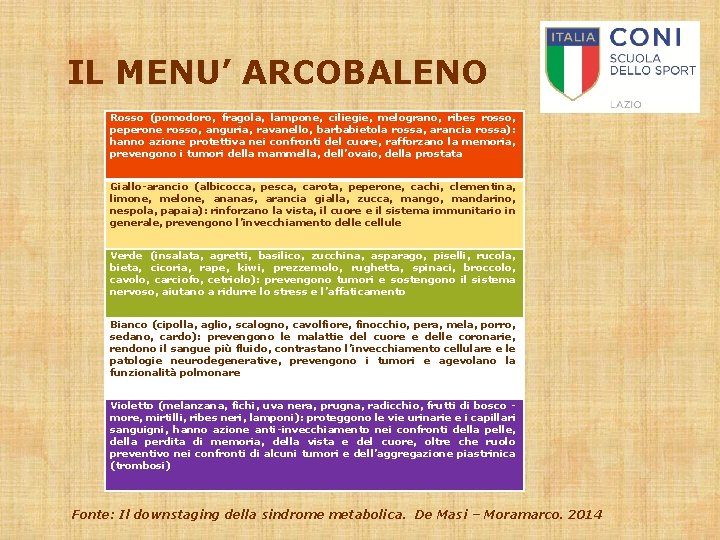 IL MENU’ ARCOBALENO Rosso (pomodoro, fragola, lampone, ciliegie, melograno, ribes rosso, peperone rosso, anguria,