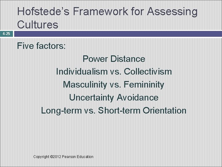 Hofstede’s Framework for Assessing Cultures 4 -25 Five factors: Power Distance Individualism vs. Collectivism