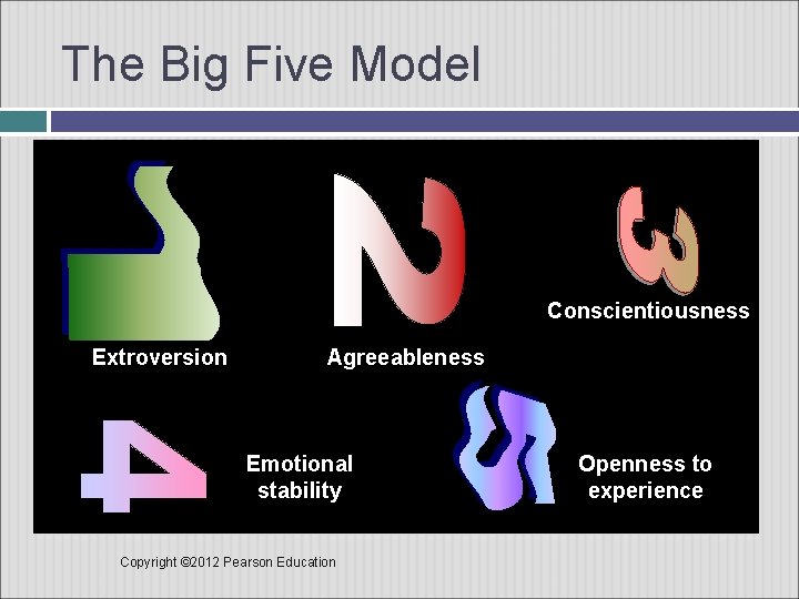 The Big Five Model Conscientiousness Extroversion Agreeableness Emotional stability Copyright © 2012 Pearson Education