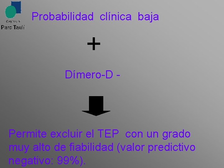 Probabilidad clínica baja + Dímero-D - Permite excluir el TEP con un grado muy