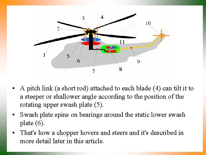  • A pitch link (a short rod) attached to each blade (4) can