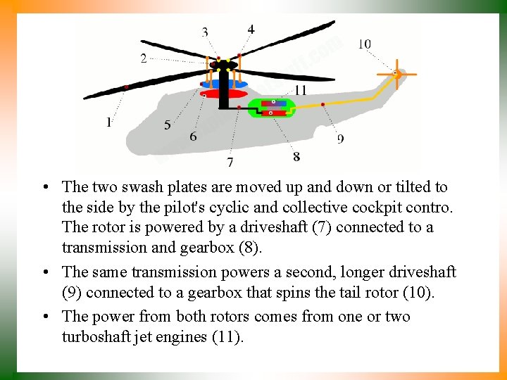  • The two swash plates are moved up and down or tilted to