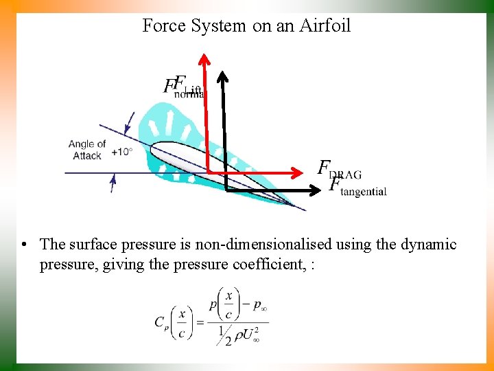 Force System on an Airfoil • The surface pressure is non-dimensionalised using the dynamic