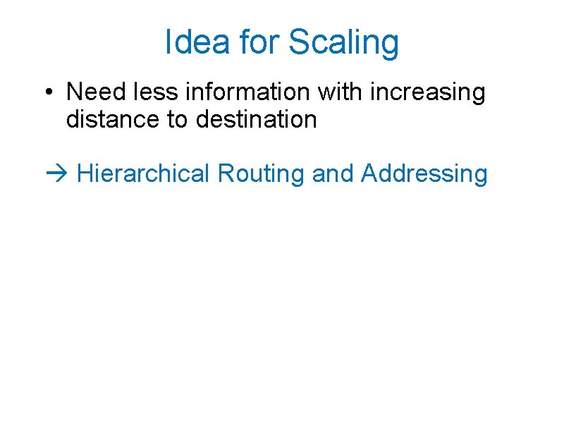Idea for Scaling • Need less information with increasing distance to destination Hierarchical Routing
