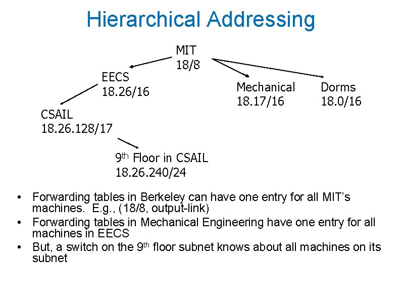 Hierarchical Addressing EECS 18. 26/16 MIT 18/8 CSAIL 18. 26. 128/17 Mechanical 18. 17/16