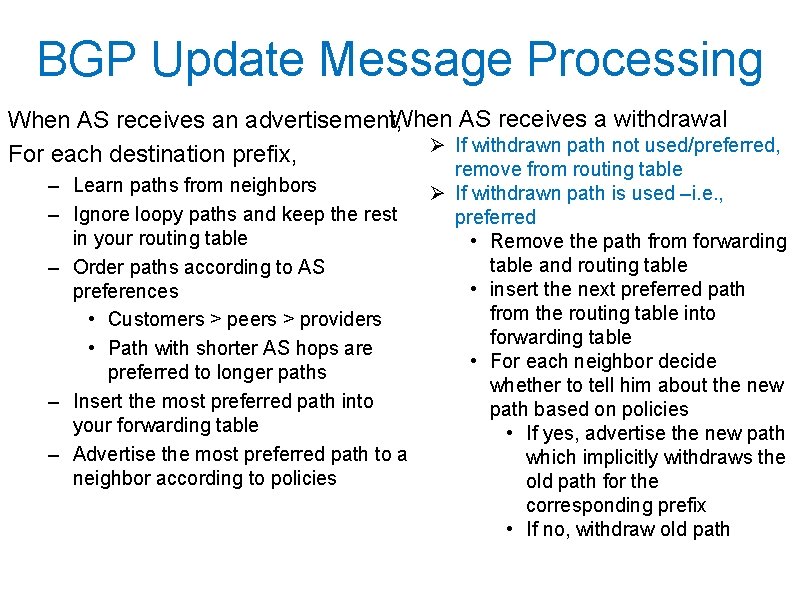 BGP Update Message Processing When AS receives a withdrawal When AS receives an advertisement,