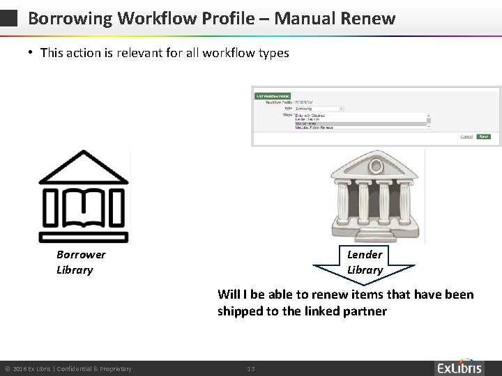 Borrowing Workflow Profile – Manual Renew • This action is relevant for all workflow Borrowing Workflow Profile – Manual Renew • This action is relevant for all workflow