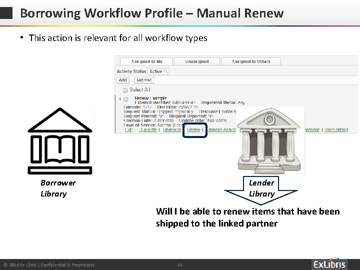 Borrowing Workflow Profile – Manual Renew • This action is relevant for all workflow Borrowing Workflow Profile – Manual Renew • This action is relevant for all workflow