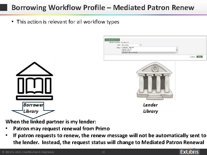 Borrowing Workflow Profile – Mediated Patron Renew • This action is relevant for all Borrowing Workflow Profile – Mediated Patron Renew • This action is relevant for all