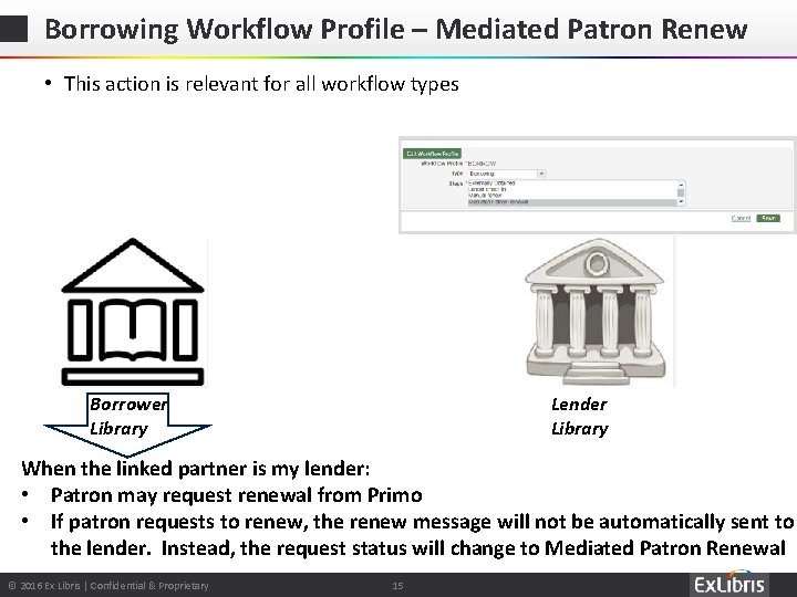 Borrowing Workflow Profile – Mediated Patron Renew • This action is relevant for all