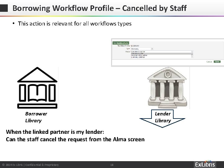 Borrowing Workflow Profile – Cancelled by Staff • This action is relevant for all