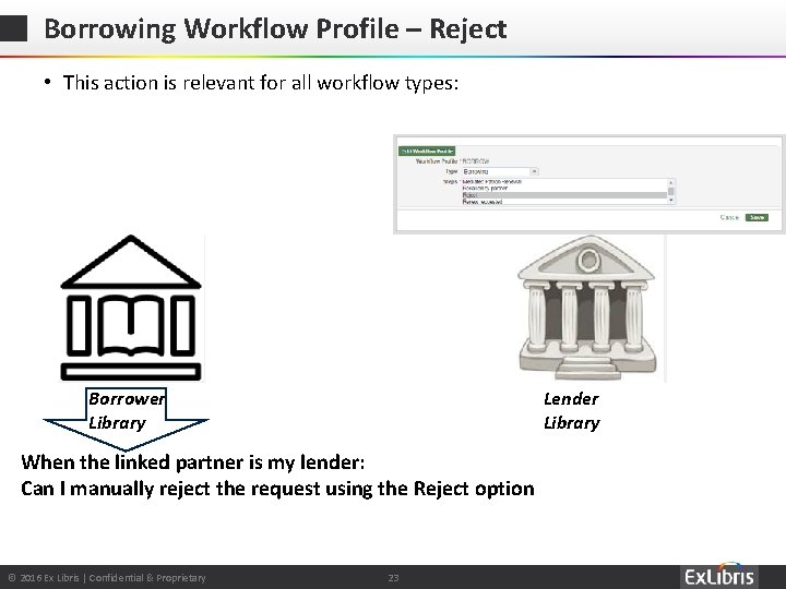 Borrowing Workflow Profile – Reject • This action is relevant for all workflow types: