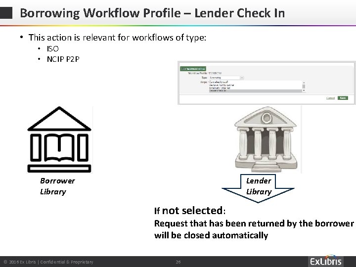 Borrowing Workflow Profile – Lender Check In • This action is relevant for workflows