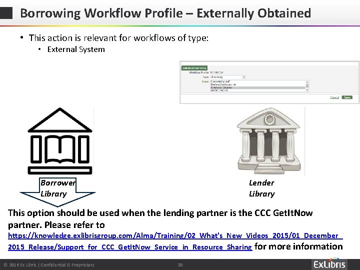 Borrowing Workflow Profile – Externally Obtained • This action is relevant for workflows of