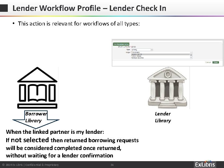 Lender Workflow Profile – Lender Check In • This action is relevant for workflows