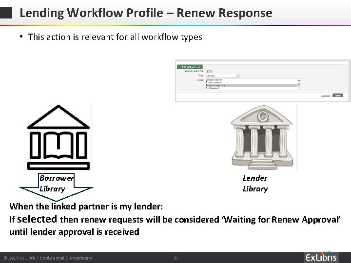 Lending Workflow Profile – Renew Response • This action is relevant for all workflow Lending Workflow Profile – Renew Response • This action is relevant for all workflow