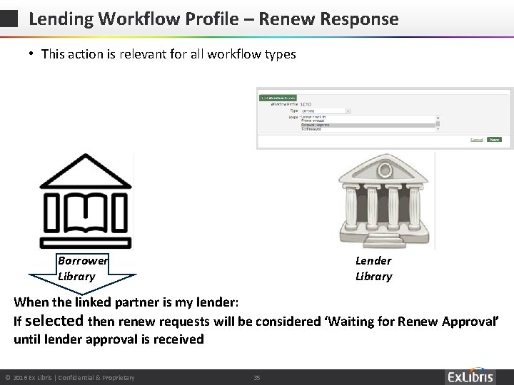 Lending Workflow Profile – Renew Response • This action is relevant for all workflow