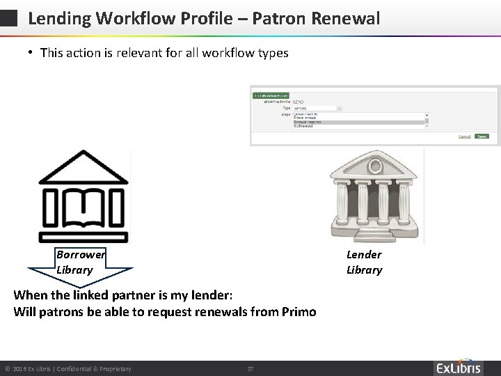 Lending Workflow Profile – Patron Renewal • This action is relevant for all workflow