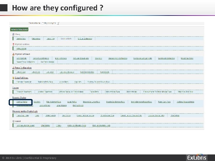 How are they configured ? © 2016 Ex Libris | Confidential & Proprietary How are they configured ? © 2016 Ex Libris | Confidential & Proprietary