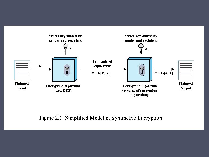 Computer Security Principles and Practice Fourth Edition By