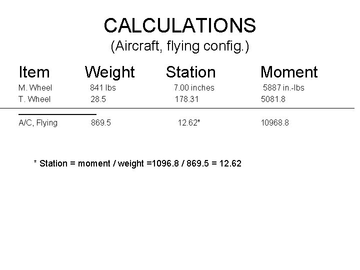 CALCULATIONS (Aircraft, flying config. ) Item Weight M. Wheel T. Wheel 841 lbs 28.