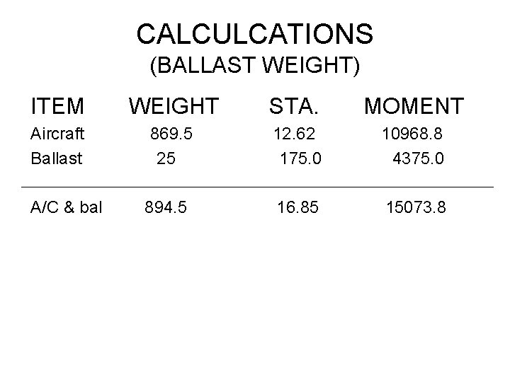 CALCULCATIONS (BALLAST WEIGHT) ITEM WEIGHT STA. MOMENT Aircraft Ballast 869. 5 25 12. 62