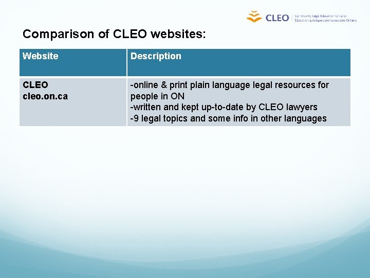 Comparison of CLEO websites: Website Description CLEO cleo. on. ca -online & print plain