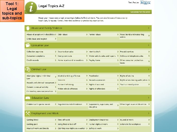 Tool 1: Legal topics and sub-topics 