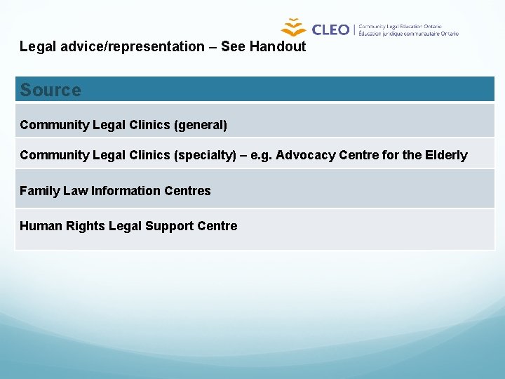 Legal advice/representation – See Handout Source Community Legal Clinics (general) Community Legal Clinics (specialty)
