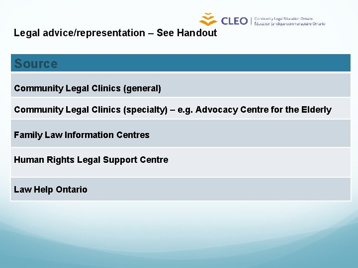 Legal advice/representation – See Handout Source Community Legal Clinics (general) Community Legal Clinics (specialty)
