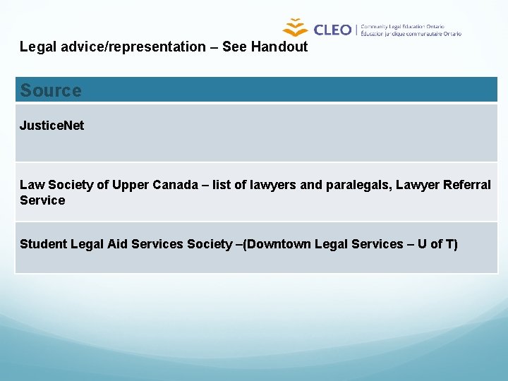 Legal advice/representation – See Handout Source Justice. Net Law Society of Upper Canada –