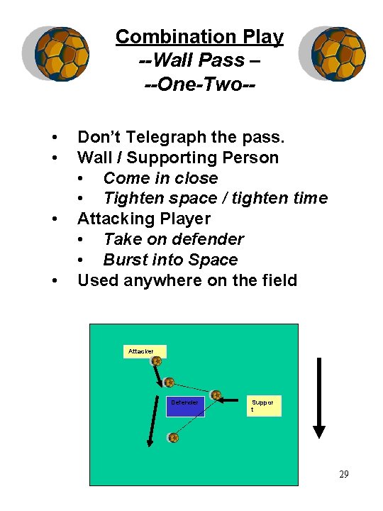 Combination Play --Wall Pass – --One-Two- • • Don’t Telegraph the pass. Wall /