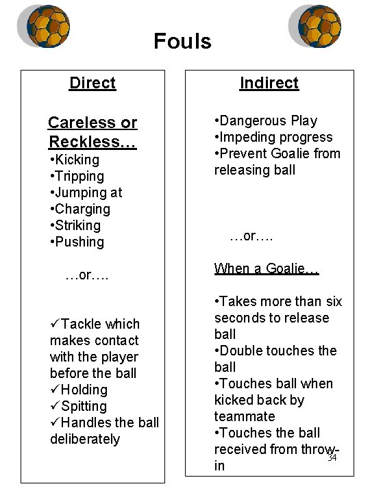 Fouls Direct Careless or Reckless… • Kicking • Tripping • Jumping at • Charging