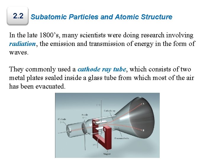 2. 2 Subatomic Particles and Atomic Structure In the late 1800’s, many scientists were