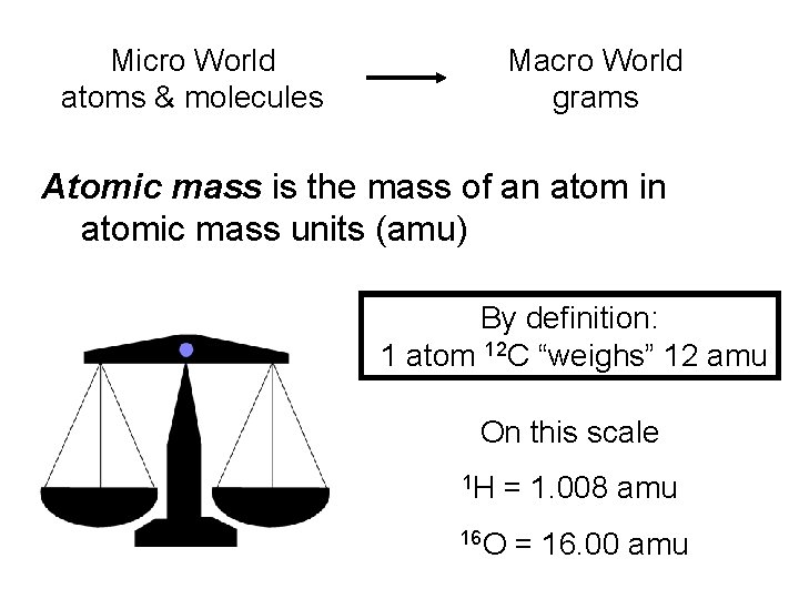 Micro World atoms & molecules Macro World grams Atomic mass is the mass of