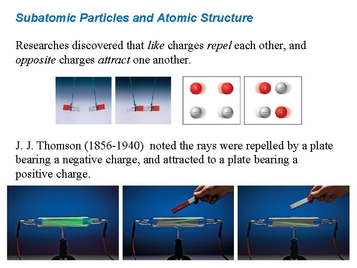 Subatomic Particles and Atomic Structure Researches discovered that like charges repel each other, and