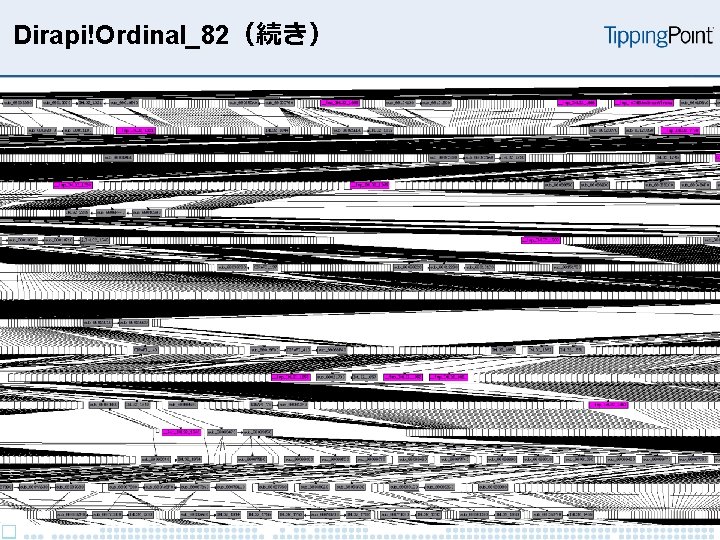 Dirapi!Ordinal_82（続き） 