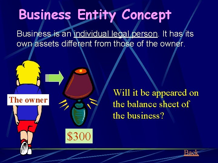 Business Entity Concept Business is an individual legal person. It has its own assets